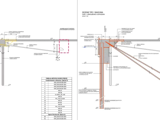 Banchina Ecoprogetto Marghera